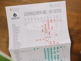 © vegan.at Saisonkalender