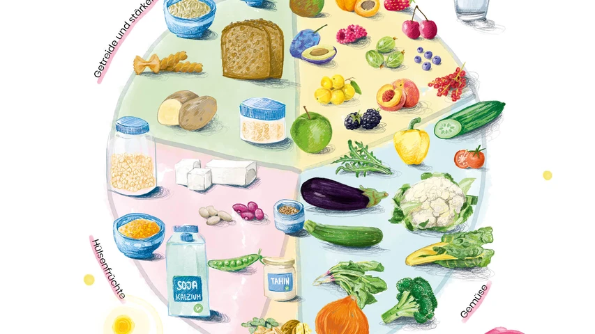 © vegan.at Regional, saisonal und vegan durch den Sommer